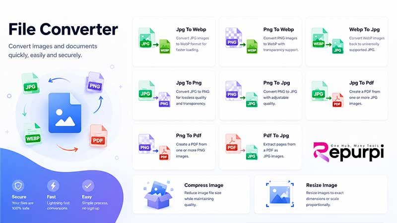Free Online File Converter : Convert, Compress and Resize Images Easily